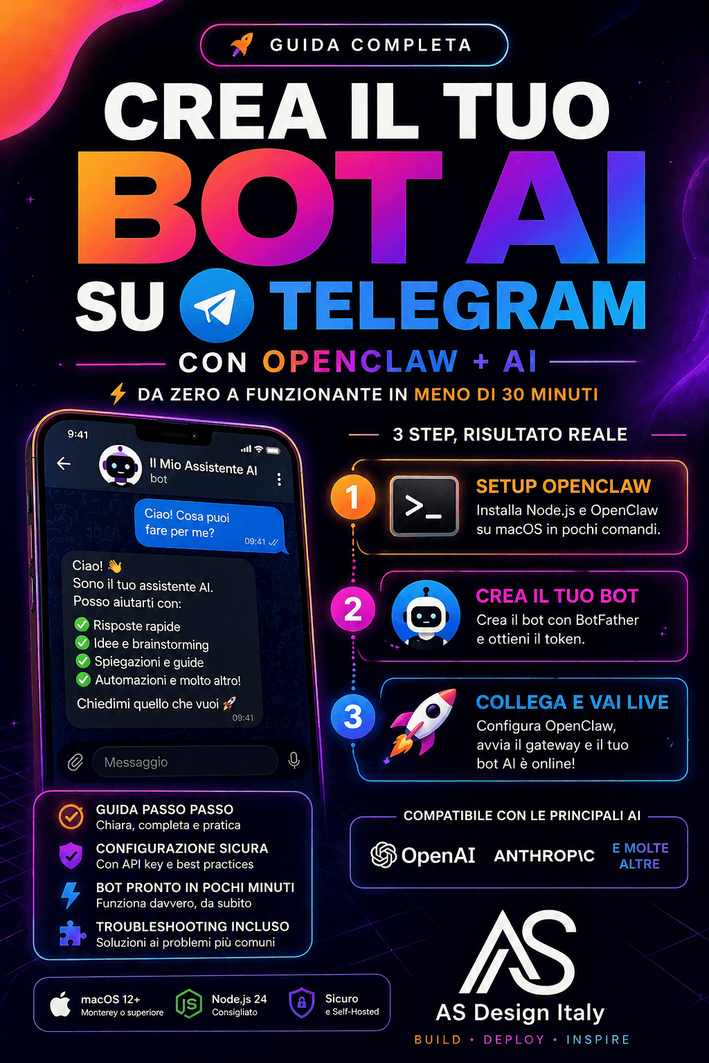 OpenClaw + Telegram Guide (macOS)